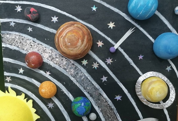 Творческий набор Модель Солнечной системы