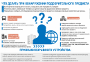 ФСБ: что делать, если вы нашли подозрительный предмет
