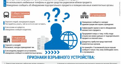 ФСБ: что делать, если вы нашли подозрительный предмет