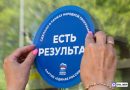 211 объектов посетили народные комиссии по всему региону.