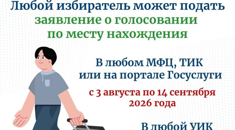 Хотите голосовать не по прописке? Воспользуйтесь механизмом „Мобильный избиратель“