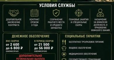 “Боевой кадровый резерв” — элемент системы безопасности муниципалитетов Тюменской области